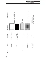 Preview for 48 page of Haier LE50D3505 Service Manual