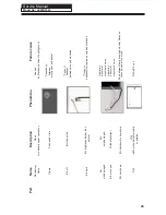 Preview for 49 page of Haier LE50D3505 Service Manual