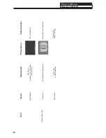 Preview for 50 page of Haier LE50D3505 Service Manual