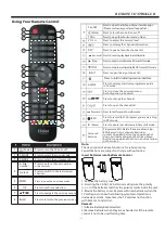 Preview for 12 page of Haier LE50K6500DUA Owner'S Manual