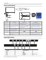 Предварительный просмотр 10 страницы Haier LE50K6500U Instruction Manual