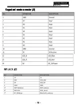 Preview for 11 page of Haier LE50K6500U Service Manual