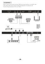 Preview for 21 page of Haier LE50K6500U Service Manual