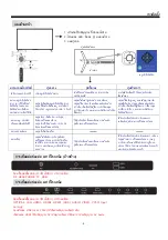 Предварительный просмотр 7 страницы Haier LE50K6500UA Owner'S Manual