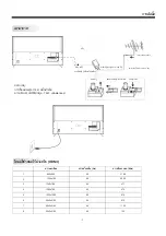 Предварительный просмотр 8 страницы Haier LE50K6500UA Owner'S Manual