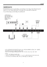 Preview for 9 page of Haier LE50K6500UA Owner'S Manual