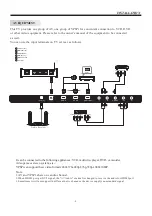 Предварительный просмотр 28 страницы Haier LE50K6500UA Owner'S Manual