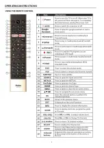 Preview for 8 page of Haier LE50S8HQGA User Manual