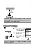 Preview for 15 page of Haier LE55B1381 Owner'S Manual