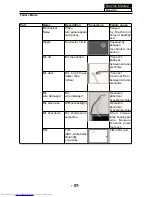 Preview for 59 page of Haier LE55B1381a Service Manual