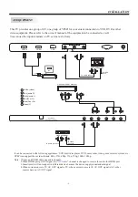 Preview for 10 page of Haier LE55B8000 Owner'S Manual