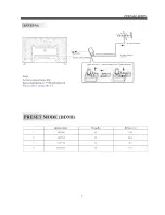 Preview for 8 page of Haier LE55B9500U User Manual