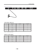 Preview for 21 page of Haier LE55K5000TFNa Service Manual