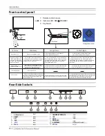 Preview for 10 page of Haier LE55U6500U Instruction Manual