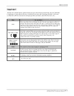 Preview for 15 page of Haier LE55U6500U Instruction Manual