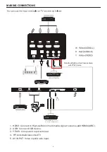 Предварительный просмотр 9 страницы Haier LE65S8000UG Owner'S Manual