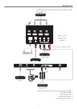 Предварительный просмотр 29 страницы Haier LE65S8000UG Owner'S Manual