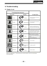 Preview for 57 page of Haier LE65U6500U Service Manual