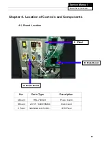 Preview for 12 page of Haier LE75H9000U Service Manual