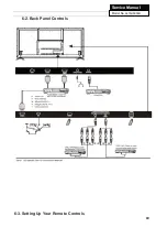 Preview for 19 page of Haier LE75H9000U Service Manual