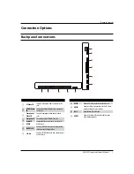 Preview for 7 page of Haier LEB42A300 Owner'S Manual