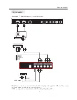 Предварительный просмотр 10 страницы Haier LEC24B2380 User Manual