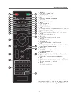 Предварительный просмотр 11 страницы Haier LEC24B2380 User Manual