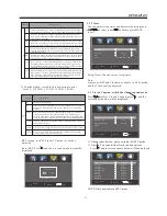 Предварительный просмотр 14 страницы Haier LEC24B2380 User Manual