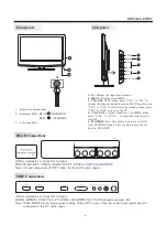 Preview for 7 page of Haier LEC24B3320 User Manual