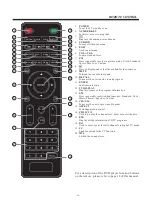 Предварительный просмотр 11 страницы Haier LEC24B3320 User Manual