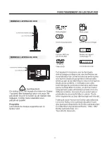 Предварительный просмотр 36 страницы Haier LEC24B3320 User Manual