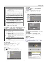 Preview for 54 page of Haier LEC24B3320 User Manual