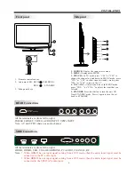 Предварительный просмотр 7 страницы Haier LEC32B1380W Owner'S Manual