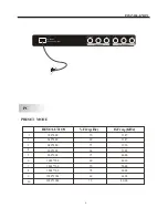 Предварительный просмотр 9 страницы Haier LEC32B1380W Owner'S Manual