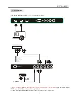 Предварительный просмотр 10 страницы Haier LEC32B1380W Owner'S Manual