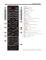 Предварительный просмотр 11 страницы Haier LEC32B1380W Owner'S Manual