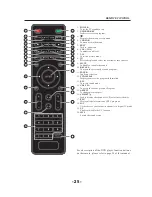 Preview for 25 page of Haier LEC32B33200 Service Manual