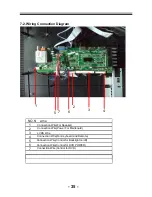 Preview for 35 page of Haier LEC32B33200 Service Manual