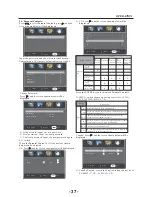 Preview for 37 page of Haier LEC32B33200 Service Manual