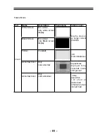 Preview for 51 page of Haier LEC32B33200 Service Manual