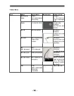 Preview for 54 page of Haier LEC32B33200 Service Manual