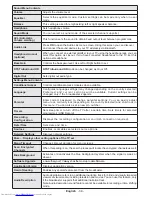 Preview for 42 page of Haier LEF65V200S Operating Instructions Manual