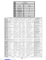 Preview for 76 page of Haier LEF65V200S Operating Instructions Manual