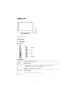 Preview for 35 page of Haier LET19C430 User Manual