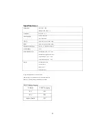 Preview for 56 page of Haier LET19C430 User Manual