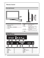 Предварительный просмотр 10 страницы Haier LET19C600F User Manual