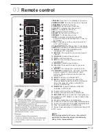 Предварительный просмотр 13 страницы Haier LET19C600F User Manual