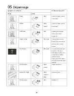 Предварительный просмотр 50 страницы Haier LET19C600F User Manual