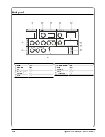 Preview for 7 page of Haier LET19T3CW Instruction Manual