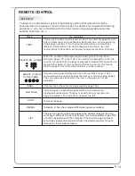 Preview for 15 page of Haier LET22T1000F User Manual